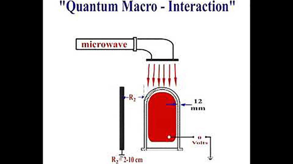 Quantum effect 2
