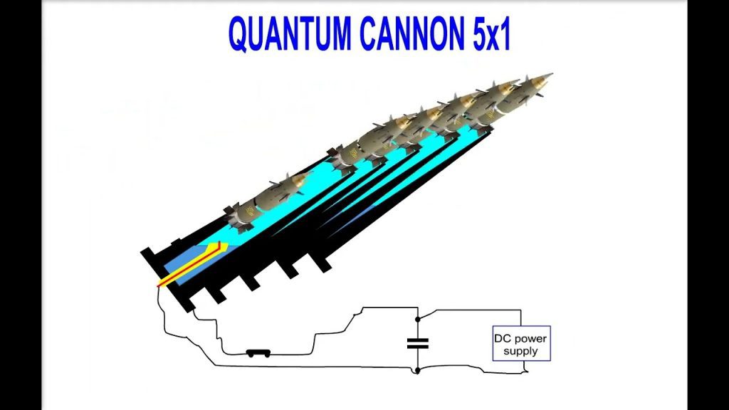 Quantum cannon 5x1 1