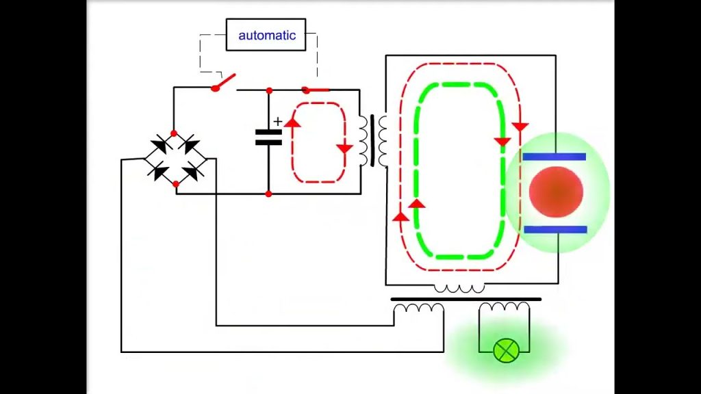 Quantum electronics