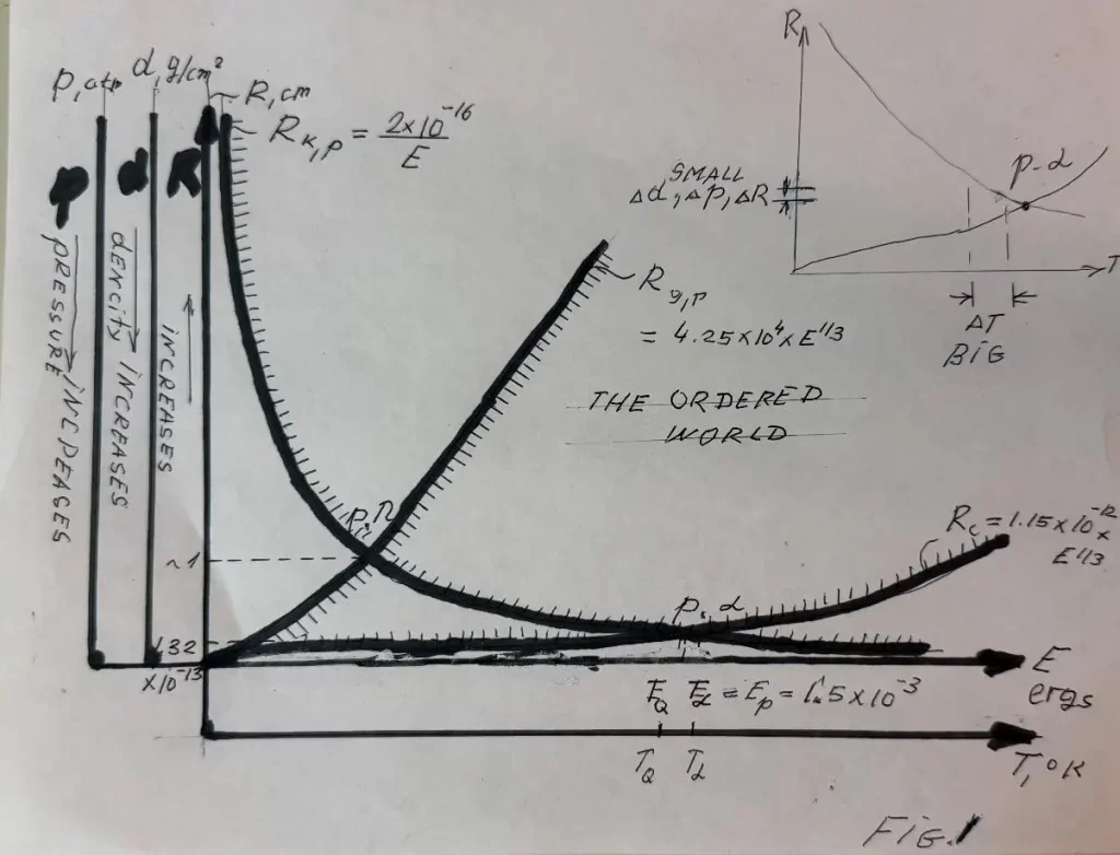 Global Warming- Mith or Reality 1 Global warming picture 1